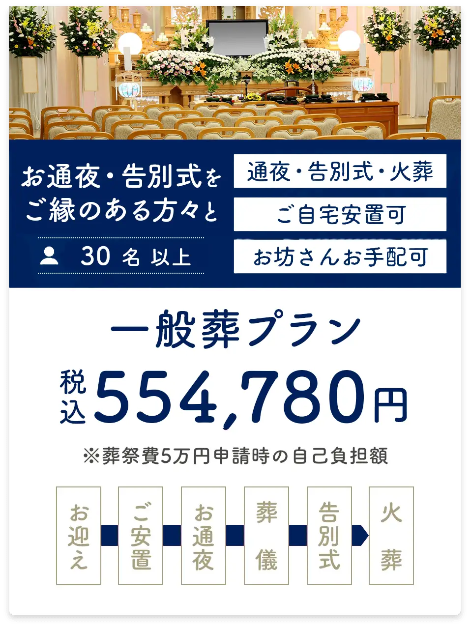 お通夜・告別式をご縁のある方々と,一般葬