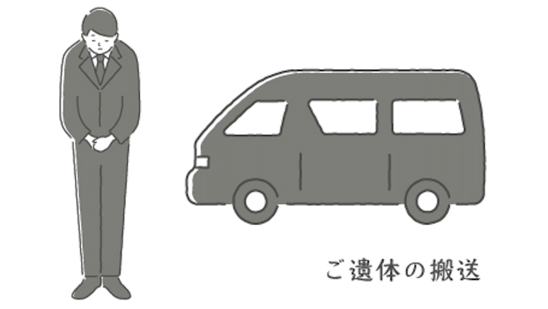 川崎家族葬_遺影の搬送